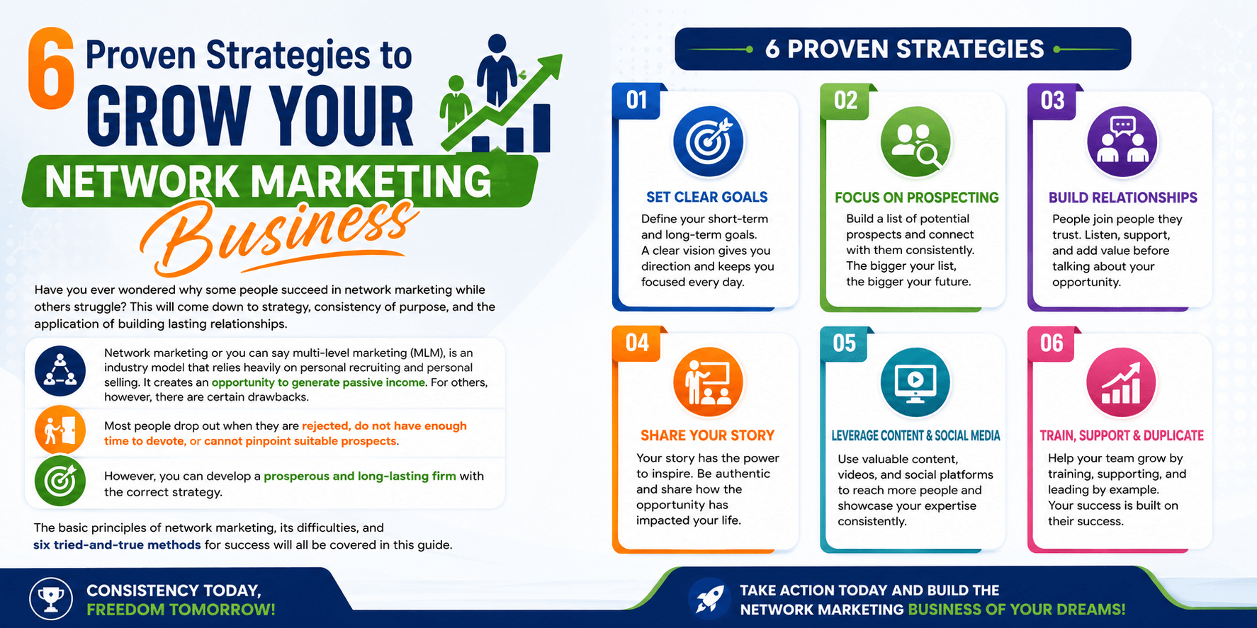 Read more about the article 6 Proven Strategies to Grow Your Network Marketing Business