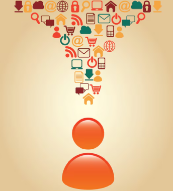 Product-Centric Business Model